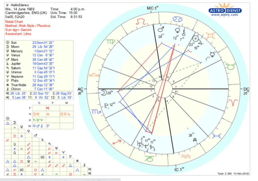 astrology.PNG