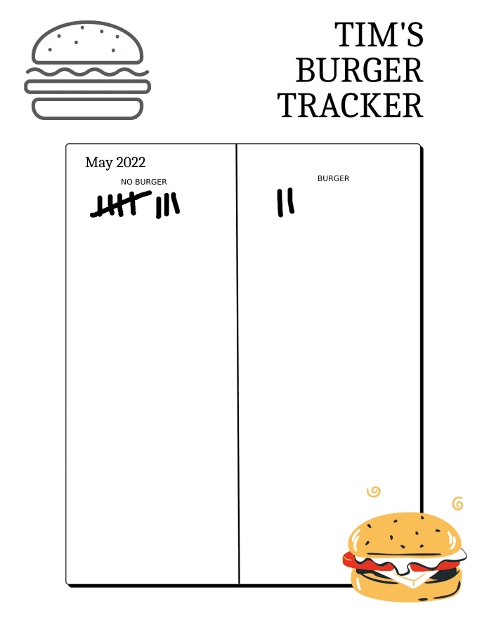 burger-tracker.png