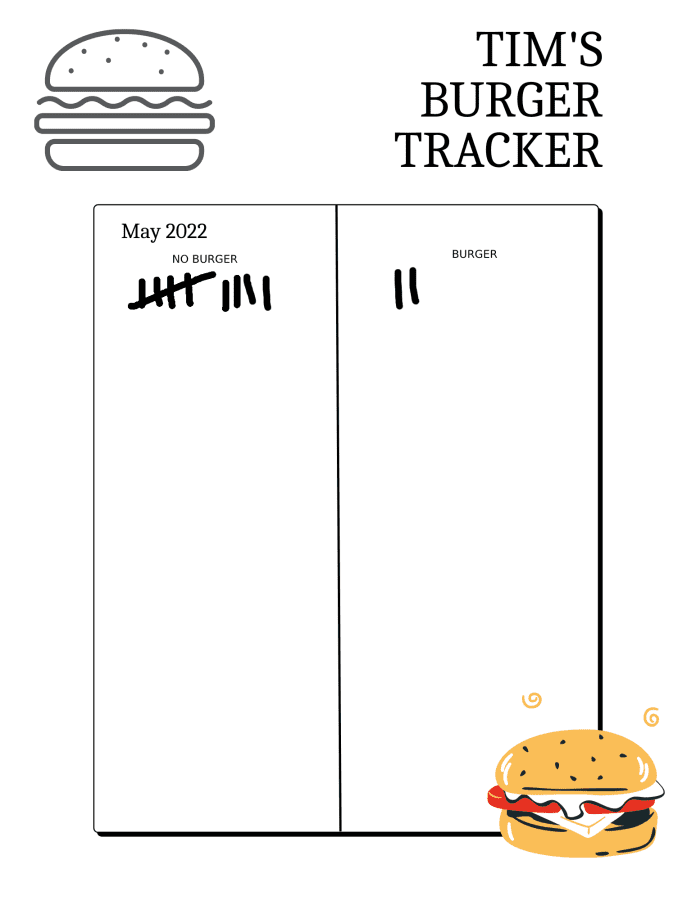 burger-tracker.png