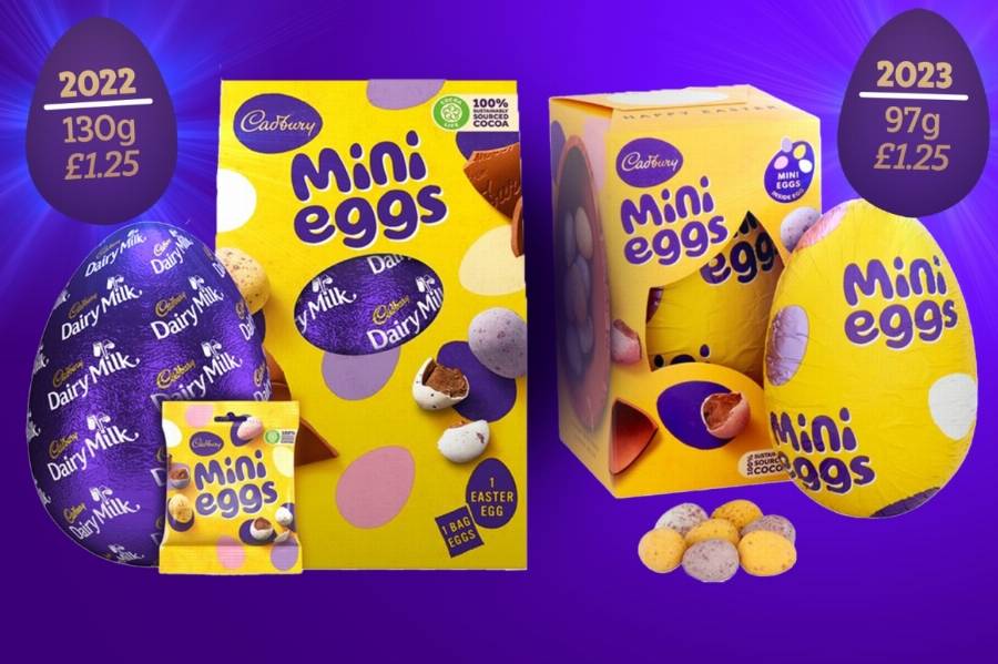 dk-graphic-price-changes-mini-eggs.jpg