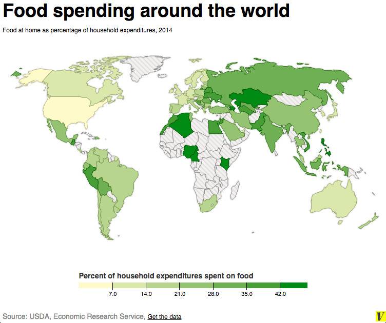 food_spending_global__2014.0.jpeg