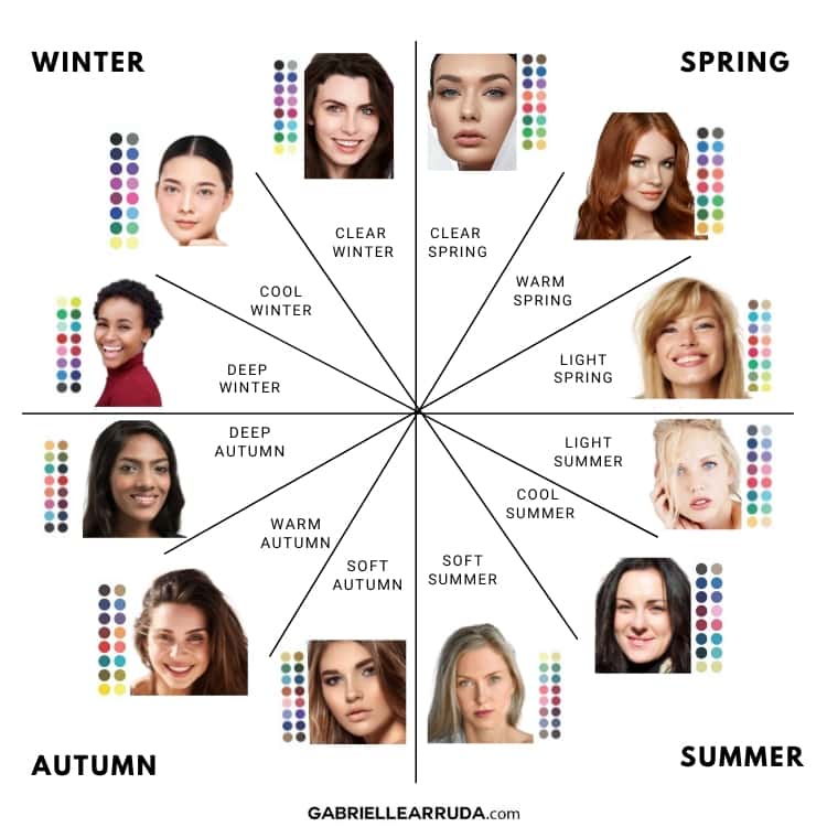 Gabrielle-Arruda-12-seasons-color-palette-chart.jpeg