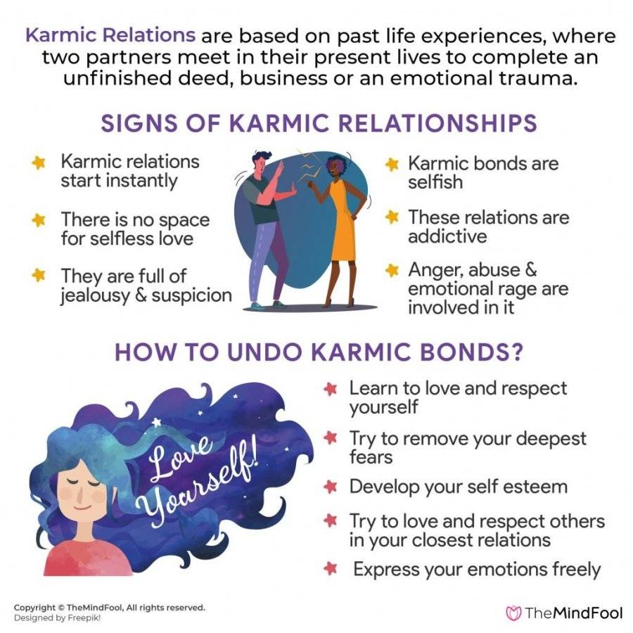 karmic-relationship-01-1024x1024.jpg