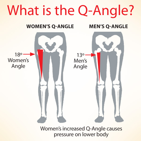 Q_Angle_600.jpg