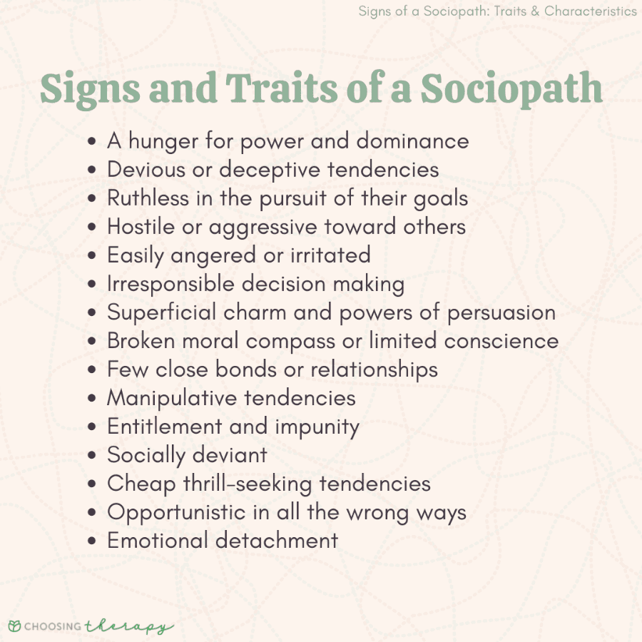 Signs-and-Traits-of-a-Sociopath.png