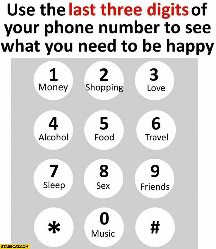 use-the-last-three-digits-of-your-phone-number-to-see-what-you-need-to-be-happy.jpg