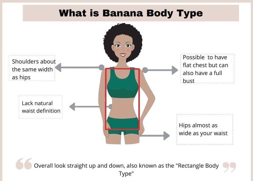 What-is-banana-body-type.jpg