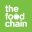 www.foodchain.org.uk